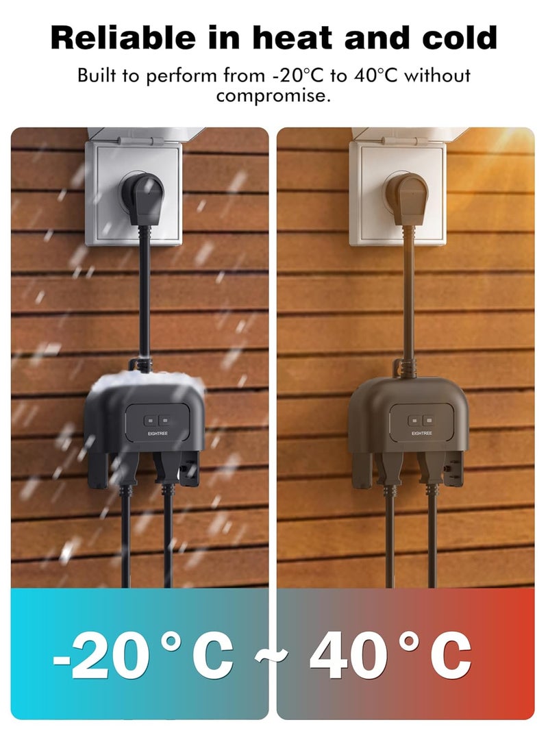 EIGHTREE Outdoor Smart Plug Waterproof IP44, Smart Outlet Plug with 2 Independently Controlled Outlets, Compatible with Alexa and Google Assistant, Voice & Remote Control, Timer&Schedule, 2.4GHz Only - Image 5
